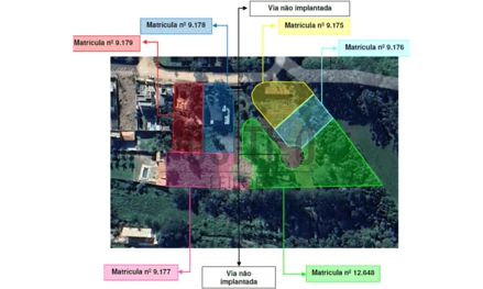 Terreno em Atibaia, Marmeleiro, Estrada Municipal Fazenda Soberana, s/n, Bairro Marmeleiro, SP. Área: 8611m2