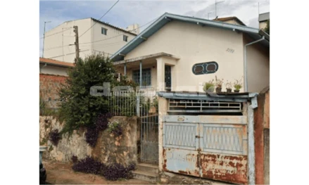Casa em Botucatu, Centro, Rua Curuzu, 2148 - Centro - Botucatu - SP, SP. Área: 70m2 Casa em Botucatu, Centro, Rua Curuzu, 2148 - Centro - Botucatu - SP, SP. Área: 70m2