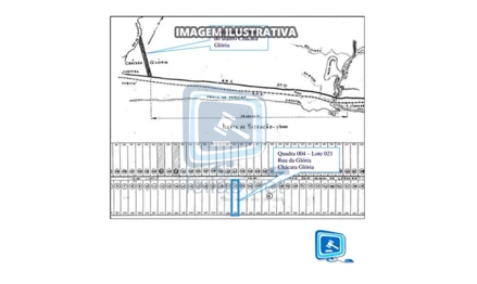 Terreno em null, Indaiá, Rua da Glória, s/nº, lote 022, quadra 004, (Chácaras Glória), Indaiá, SP. Área: 1680m2