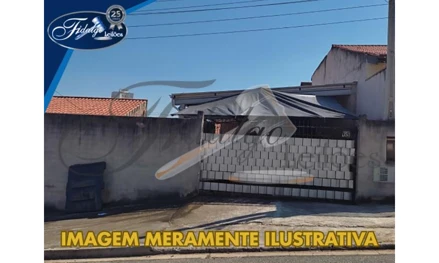 Terreno em Sorocaba, Jardim Piratininga, RUA EULÁLIA DE JESUS AMÉRICO, S/N - JARDIM PIRATININGA - SOROCABA/SP, SP. Área: nullm2
