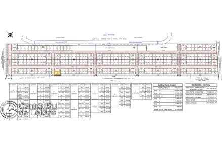 Terreno em Araranguá, null, Rua Jose Manoel Ignacio, SC. Área: 300m2